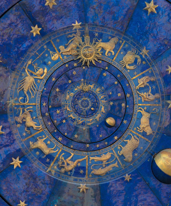 Финансовый гороскоп для каждого Знака Зодиака на 2023 год
